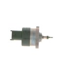 Pressure Control Valve, common rail system, BOSCH 0 281 002 480