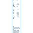 Wiper Blade, BOSCH 3 397 118 505