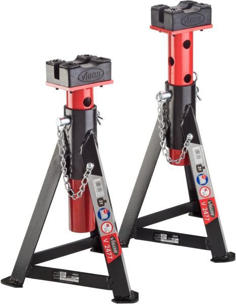 Trestle, VIGOR V2477