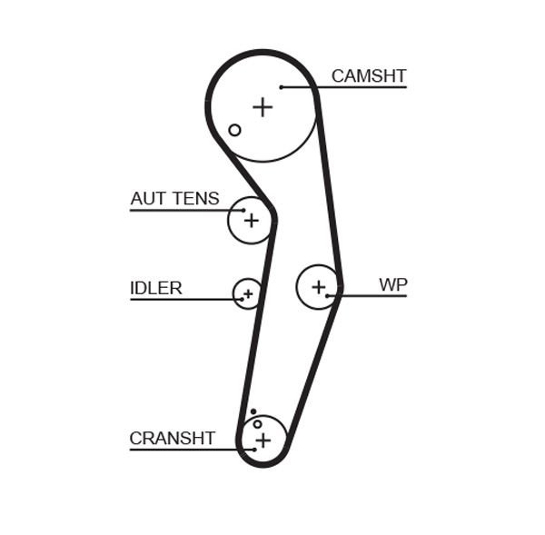 Water Pump & Timing Belt Kit, GATES KP55569XS-4