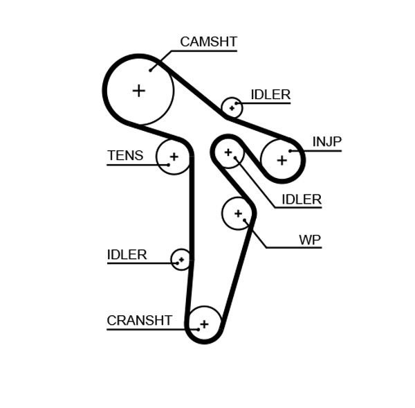 Timing Belt Kit, GATES K025649XS