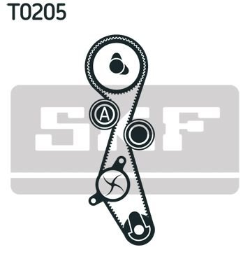 Water Pump & Timing Belt Kit, SKF VKMC 03205