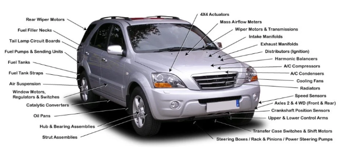 Cheap Car Parts Cork